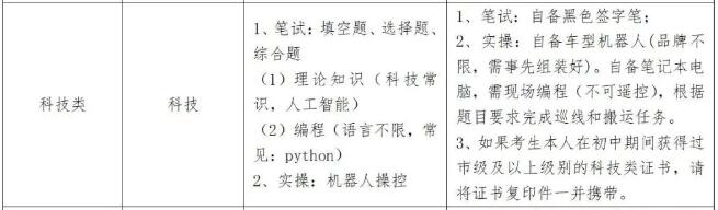 2024年長春汽車經濟技術開發區第三中學科技特長生招生_http://www.hzuhtyz.cn_各地政策_第2張