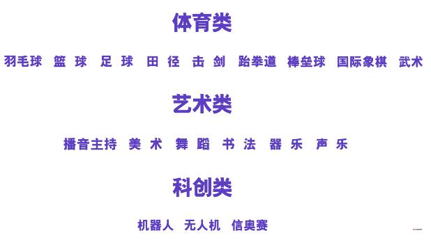 2024年重慶市南城巴川學(xué)校招收藝體科技特長(zhǎng)生信息_http://www.hzuhtyz.cn_各地政策_(dá)第1張