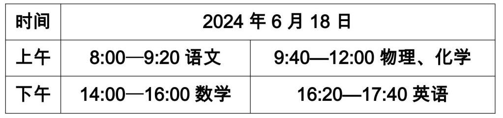 2024年安徽師范大學附屬中學 自主招生簡章_http://www.hzuhtyz.cn_各地政策_第2張