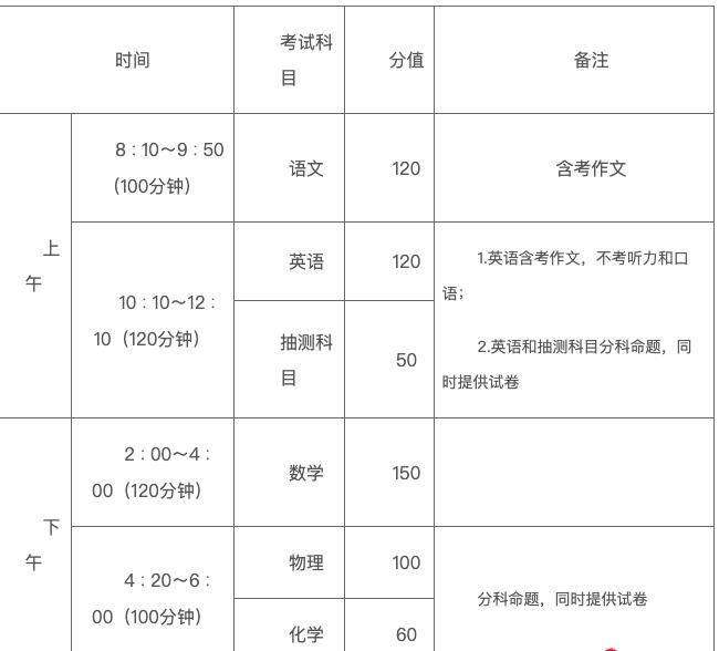 2024年湖北省襄樊市襄陽(yáng)四中、襄陽(yáng)五中學(xué)科特長(zhǎng)生招生公告_http://www.hzuhtyz.cn_各地政策_(dá)第1張