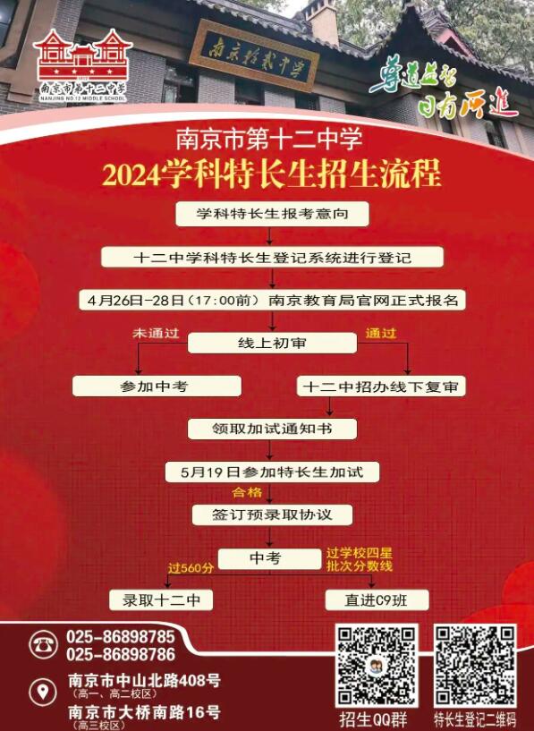 2024年江蘇省南京市第十二中學(xué)學(xué)科特長生招生公告_http://www.hzuhtyz.cn_各地政策_(dá)第2張