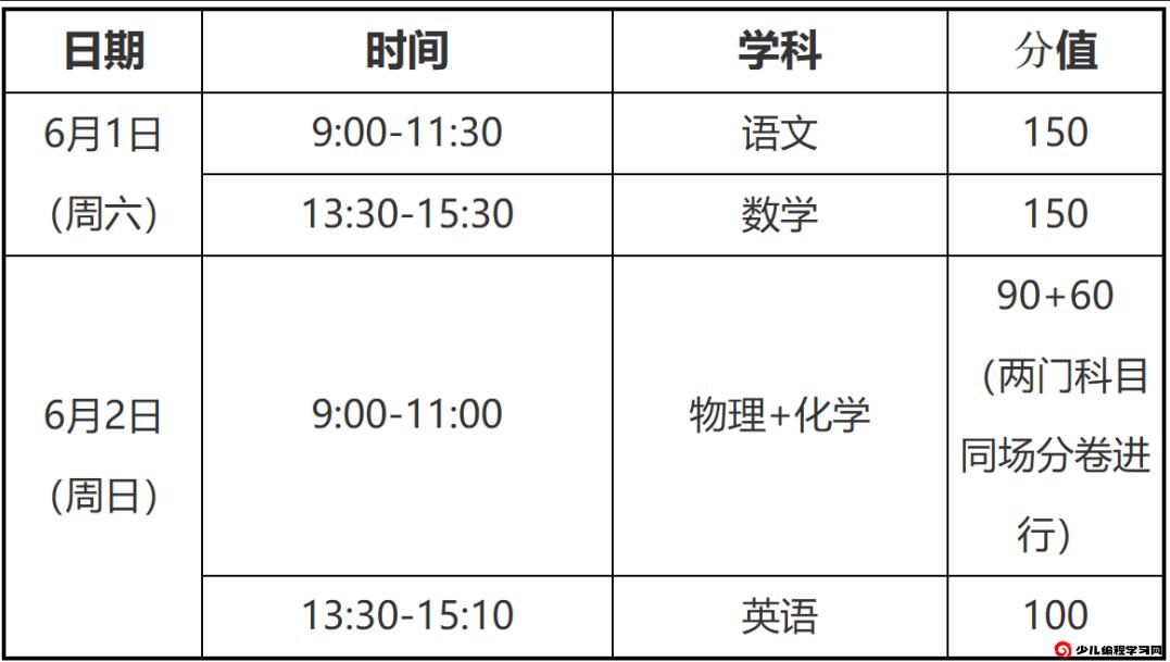 2024年江蘇省南菁高級(jí)中學(xué)、江蘇省江陰高級(jí)中學(xué)聯(lián)合自主招生方案_http://www.hzuhtyz.cn_各地政策_(dá)第1張