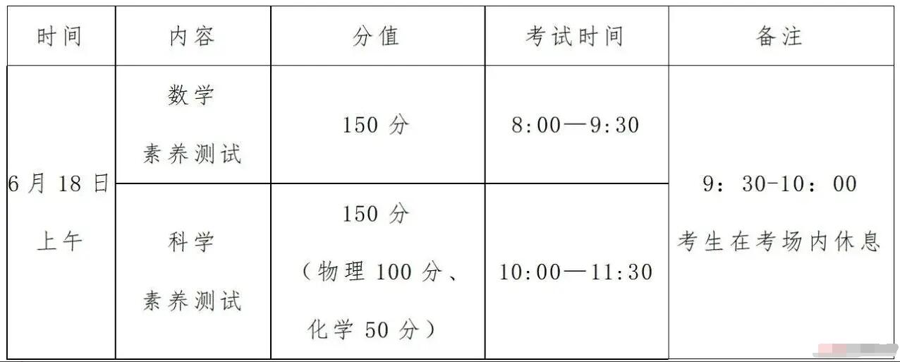 2024年江蘇省泰州市泰興中學“強基計劃”后備人才選拔公告_http://www.hzuhtyz.cn_各地政策_第1張
