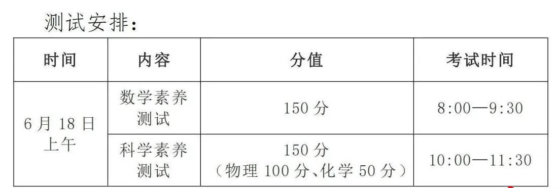 2024年江蘇省泰州市靖江高級中學“強基計劃”后備人才選拔公告_http://www.hzuhtyz.cn_各地政策_第1張