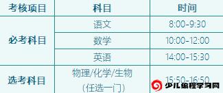 2024年海南省三亞中學秋季高一創新科技類自主招生公告_各地政策_第1張_編星堂 2024年海南省三亞中學秋季高一創新科技類自主招生公告_http://www.hzuhtyz.cn_各地政策_第1張