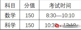 2024年浙江省杭州蕭山三中科技特長班招生簡章_各地政策_第1張_編星堂 2024年浙江省杭州蕭山三中科技特長班招生簡章_http://www.hzuhtyz.cn_各地政策_第1張