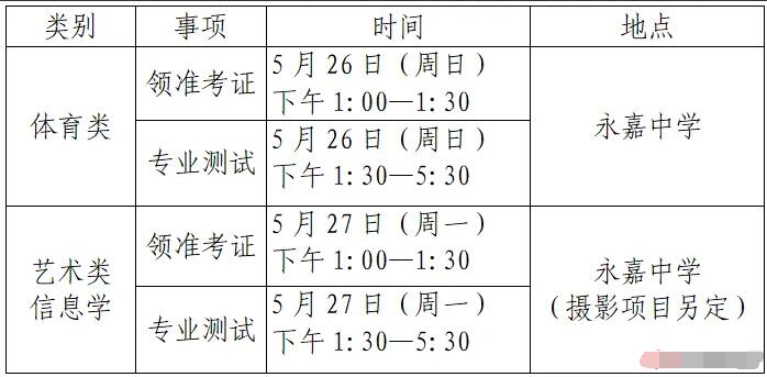 2024年浙江省溫州市永嘉中學(xué)普通高中招收科技特長生的通知_http://www.hzuhtyz.cn_各地政策_(dá)第2張