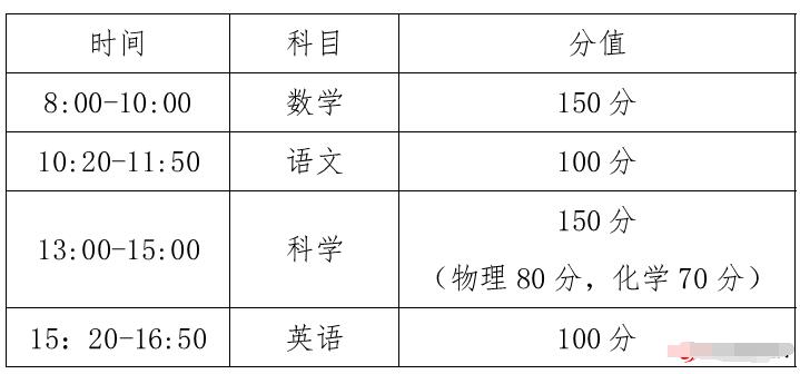 2024年浙江省臺州市第一中學(xué)拔尖創(chuàng)新人才特色招生和特長生招生方案_http://www.hzuhtyz.cn_各地政策_第1張