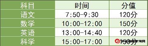 2024年浙江省臺州市路橋中學特長生(學科特長、創新潛質)招生簡章_http://www.hzuhtyz.cn_各地政策_第2張