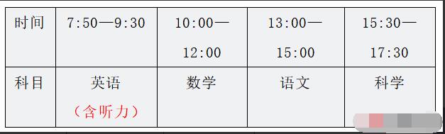2024年浙江省臺州市黃巖中學提前批、第一批拔尖創新人才招生方案_http://www.hzuhtyz.cn_各地政策_第3張