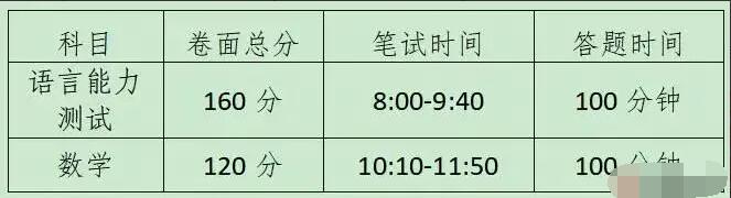 2024年浙江省嘉興市秀州中學特色招生簡章_http://www.hzuhtyz.cn_各地政策_第1張