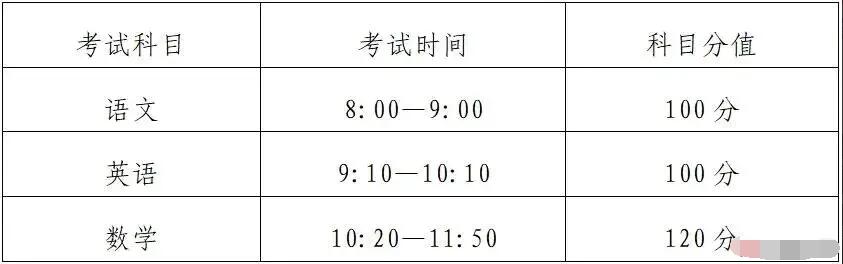 2024年浙江省嘉興市第四高級中學“致遠人文創新班”招生簡章_各地政策_第1張_編星堂 2024年浙江省嘉興市第四高級中學“致遠人文創新班”招生簡章_http://www.hzuhtyz.cn_各地政策_第1張