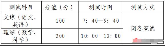 2024年浙江省嘉興市二十一世紀外國語學校強基實驗班招生簡章_http://www.hzuhtyz.cn_各地政策_第1張