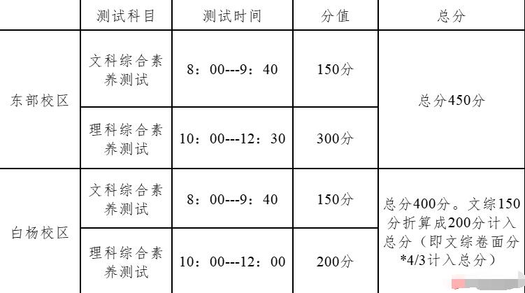 2024年浙江省寧波市效實中學強基計劃招生簡章_http://www.hzuhtyz.cn_各地政策_第1張