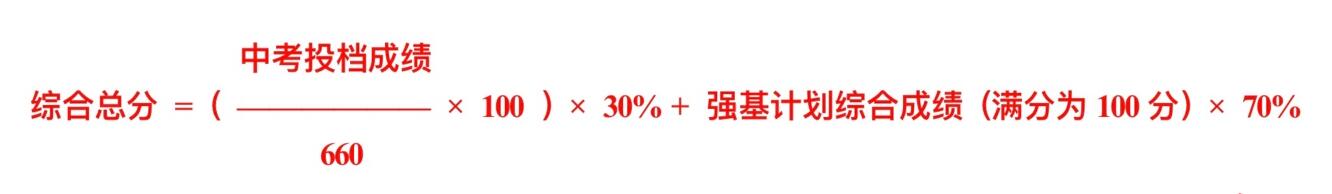 2024年浙江省寧波市效實中學強基計劃招生簡章_http://www.hzuhtyz.cn_各地政策_第2張