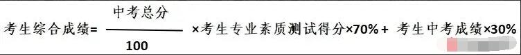 2024年浙江省寧波中學科技特長生招生簡章_http://www.hzuhtyz.cn_各地政策_第2張
