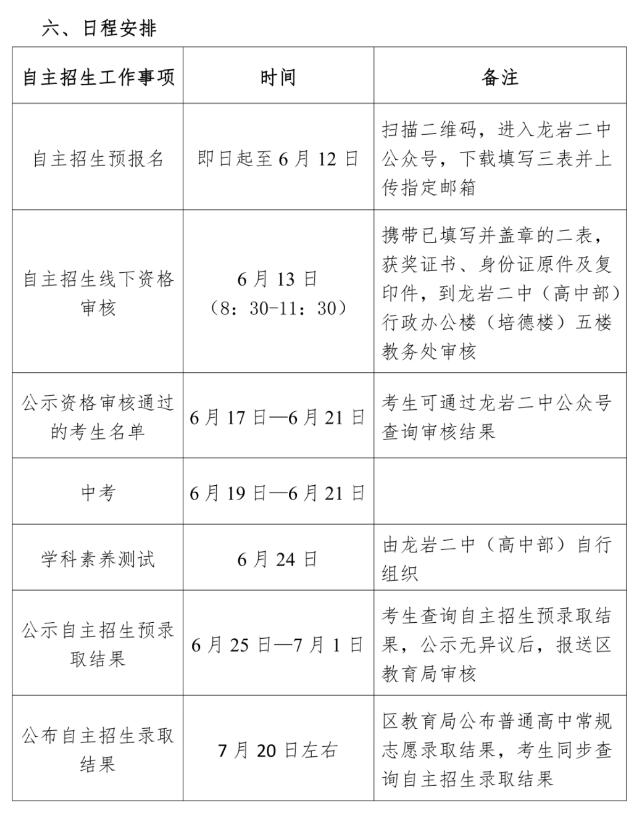 2024年福建省龍巖二中面向新羅區非藝體類自主招生方案_http://www.hzuhtyz.cn_各地政策_第2張