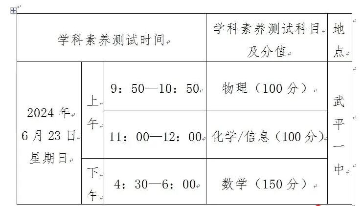 2024年福建省龍巖市武平一中非藝體學(xué)科特長(zhǎng)自主招生工作方案_各地政策_(dá)第1張_編星堂 2024年福建省龍巖市武平一中非藝體學(xué)科特長(zhǎng)自主招生工作方案_http://www.hzuhtyz.cn_各地政策_(dá)第1張