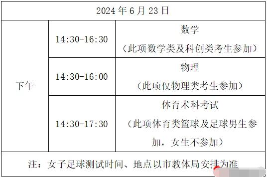 2024年貴州省遵義市習水縣第五中學學科特長類、科技創新類自主招生方案_各地政策_第1張_編星堂 2024年貴州省遵義市習水縣第五中學學科特長類、科技創新類自主招生方案_http://www.hzuhtyz.cn_各地政策_第1張