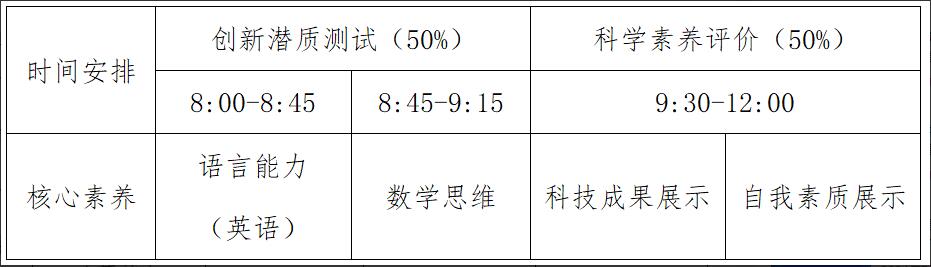 2024年佛山市南海區獅山石門高級中學自主招生方案_各地政策_第1張_編星堂 2024年佛山市南海區獅山石門高級中學自主招生方案_http://www.hzuhtyz.cn_各地政策_第1張