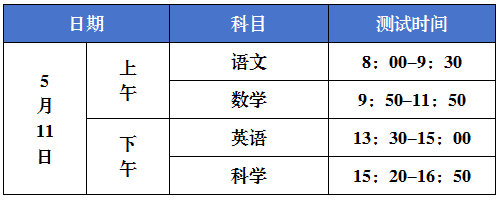 2025年北京師范大學臺州附屬高級中學拔尖創新人才培養特色招生和特長生招生方案_各地政策_第4張_編星堂 2025年北京師范大學臺州附屬高級中學拔尖創新人才培養特色招生和特長生招生方案_http://www.hzuhtyz.cn_各地政策_第4張