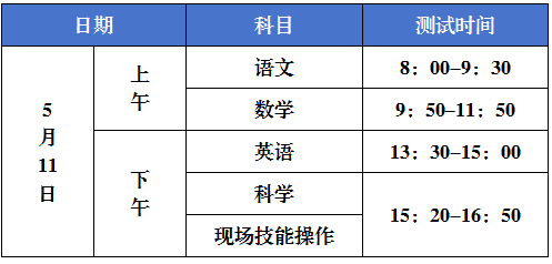 2025年北京師范大學臺州附屬高級中學拔尖創新人才培養特色招生和特長生招生方案_各地政策_第9張_編星堂 2025年北京師范大學臺州附屬高級中學拔尖創新人才培養特色招生和特長生招生方案_http://www.hzuhtyz.cn_各地政策_第9張