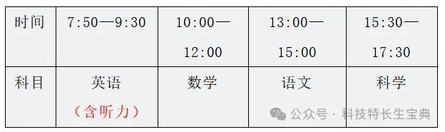 2025年臺州黃巖中學拔尖創新人才和特長生招生方案公布_http://www.hzuhtyz.cn_各地政策_第2張