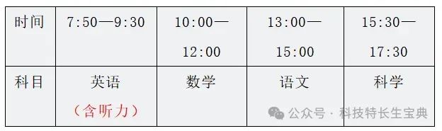 2025年臺州黃巖中學拔尖創新人才和特長生招生方案公布_http://www.hzuhtyz.cn_各地政策_第4張